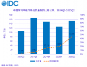 IDC:2025Q2中國學習平板市場出貨量154萬臺,線下渠道成拓展重點