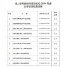 猿輔導、樂學東方、高思等十家線上學科類校外培訓機